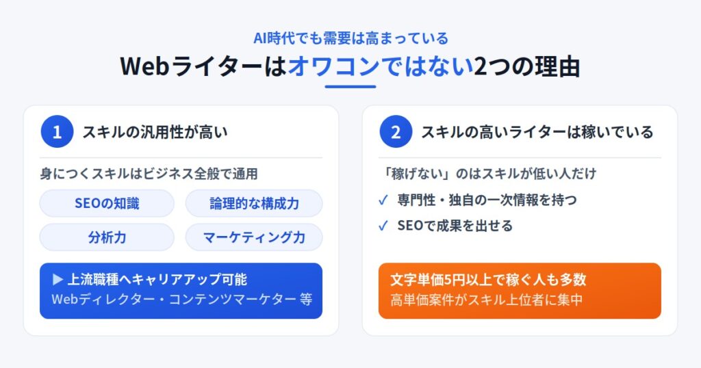 Webライターはオワコンではない2つの理由