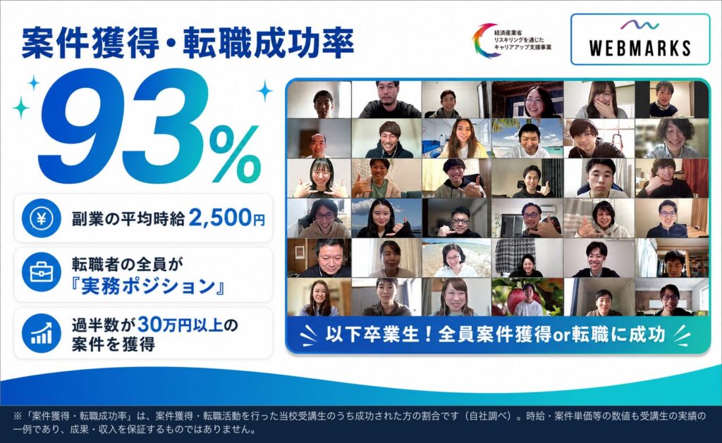 バナー