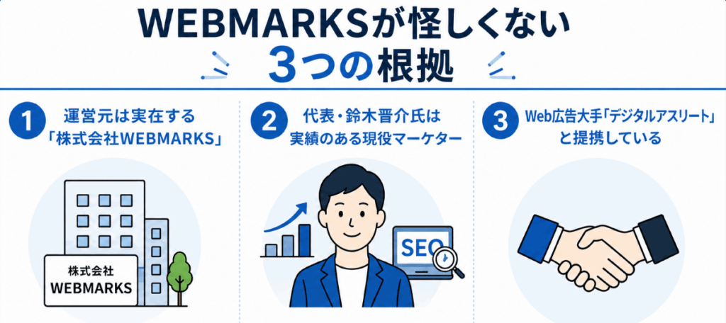 怪しくない3つの根拠
