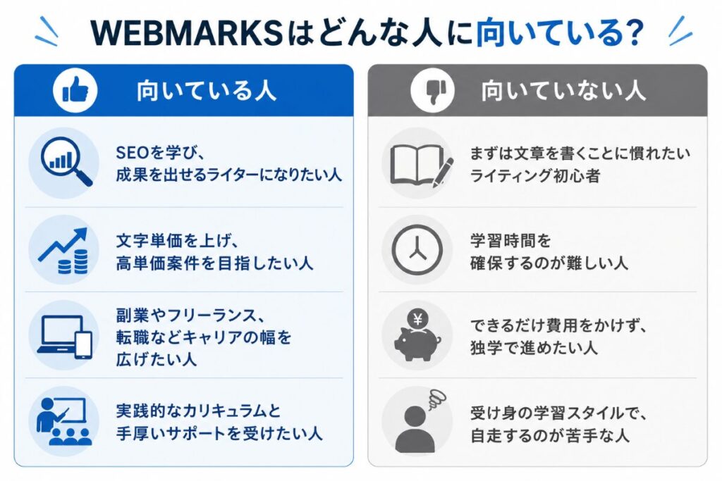 向いている人・向いていない人
