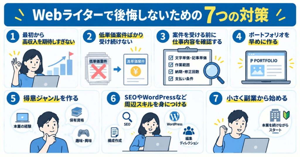 後悔しないための対策