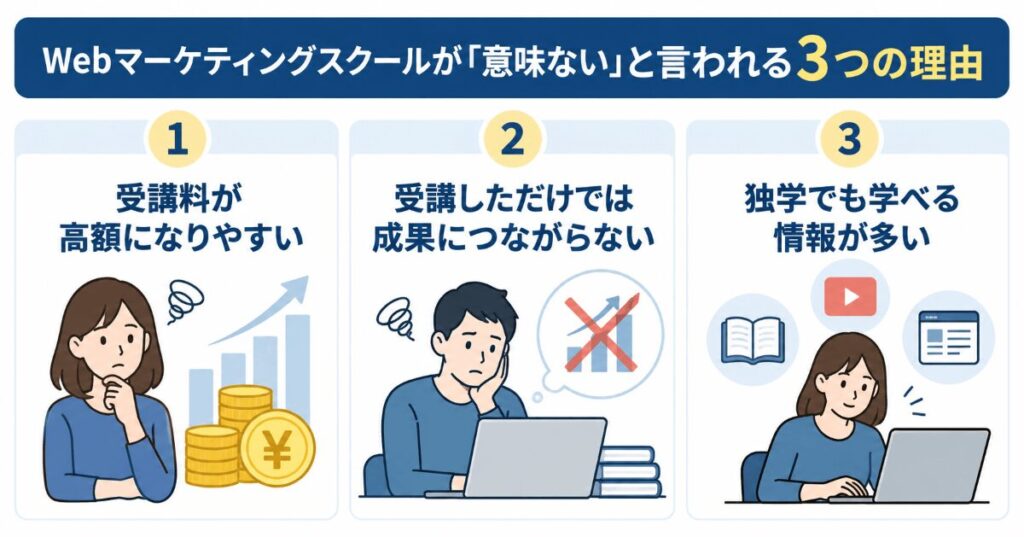 Webマーケティングスクールが意味ないと言われる3つの理由