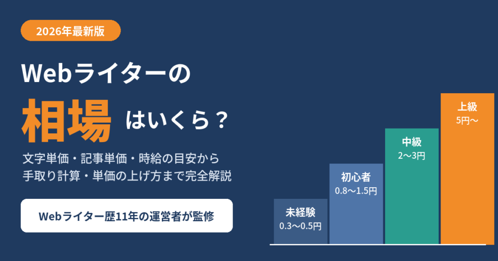 【保存版】Webライターの相場は?文字単価0.3〜5円の目安と手取りを独自集計